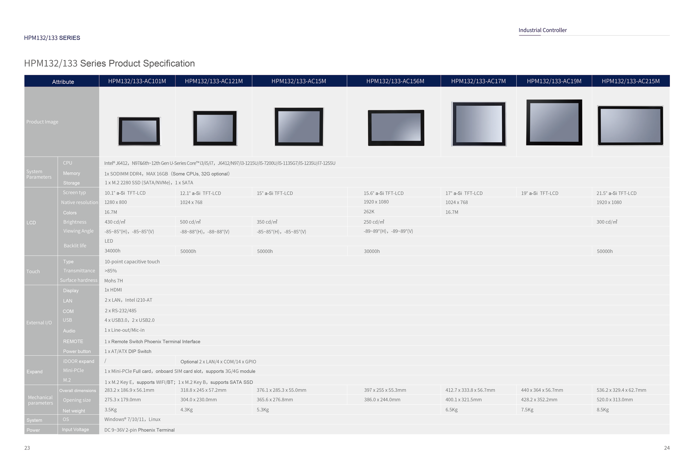 HWAINTEK Product Catalog 2026 5.21-13.png