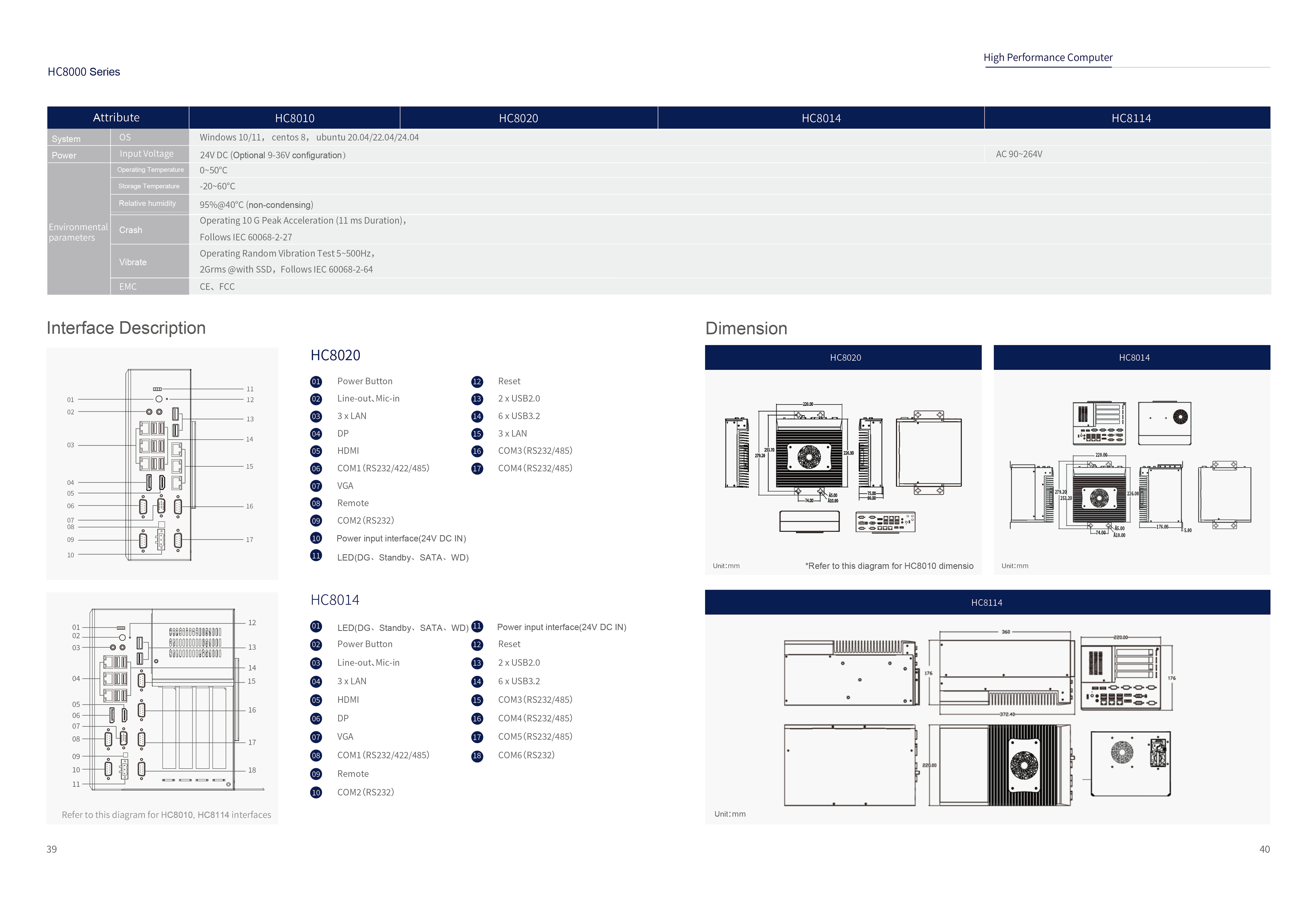 HWAINTEK Product Catalog 2026 5.21-21.png