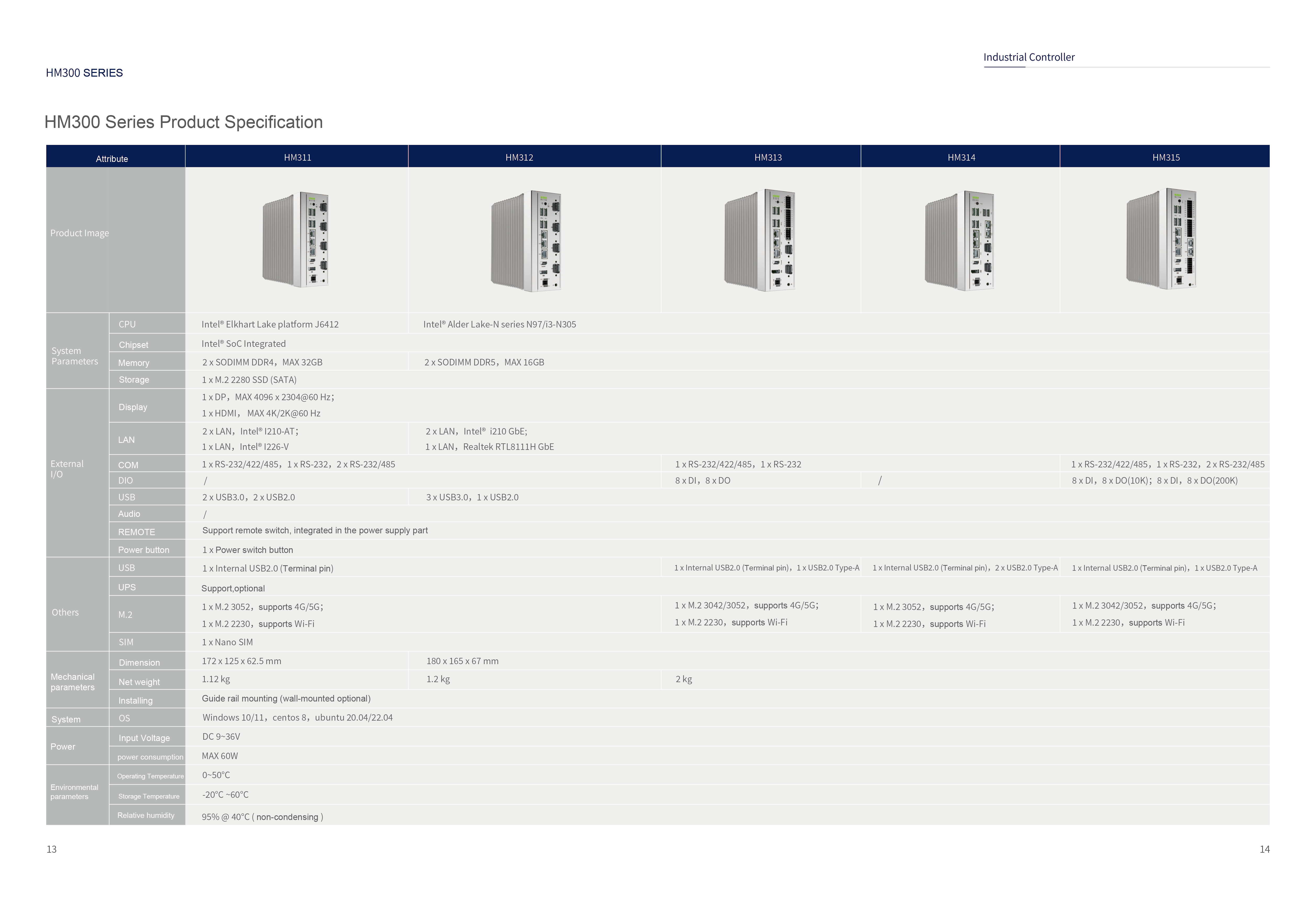 HWAINTEK Product Catalog 2026 5.21-8.png