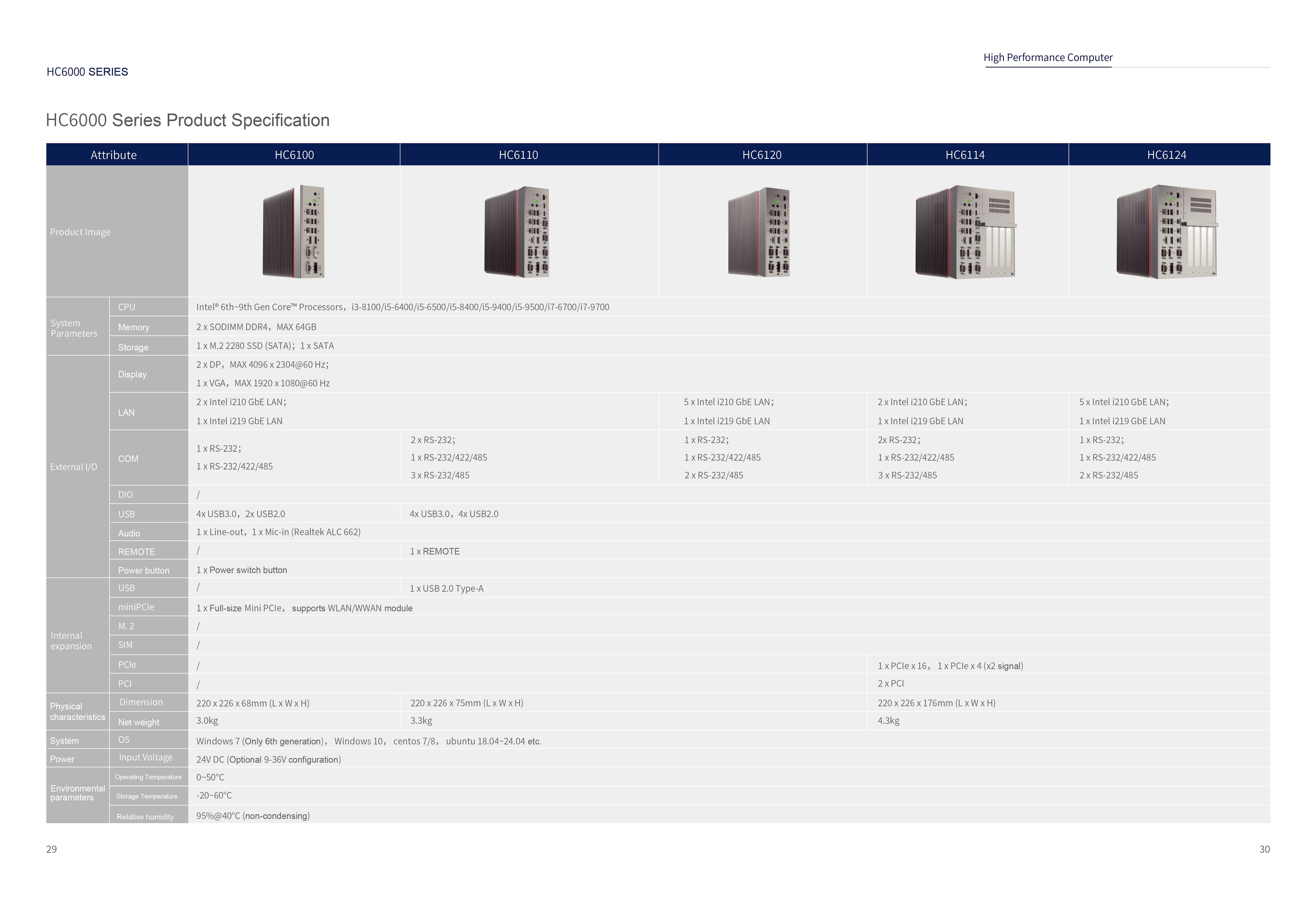 HWAINTEK Product Catalog 2026 5.21-16.png